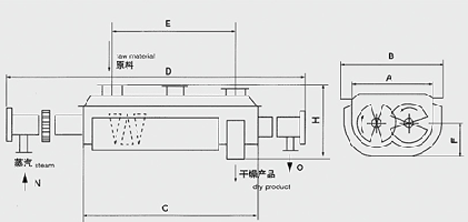 空心槳葉耙式干燥機